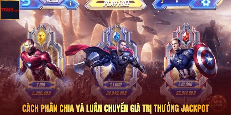 Nổ Hũ Siêu Anh Hùng Tại TG88 - Vũ Trụ Jackpot Với Sắc Màu Huyền Thoại 4 Cách phân chia và luân chuyển giá trị thưởng Jackpot