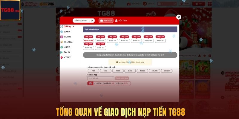 Tổng quan về giao dịch nạp tiền TG88